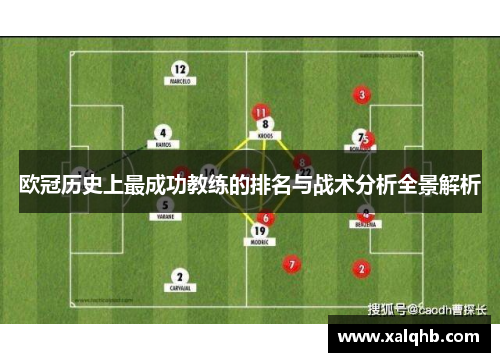 欧冠历史上最成功教练的排名与战术分析全景解析