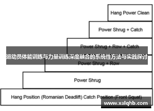 运动员体能训练与力量训练深度融合的系统性方法与实践探讨